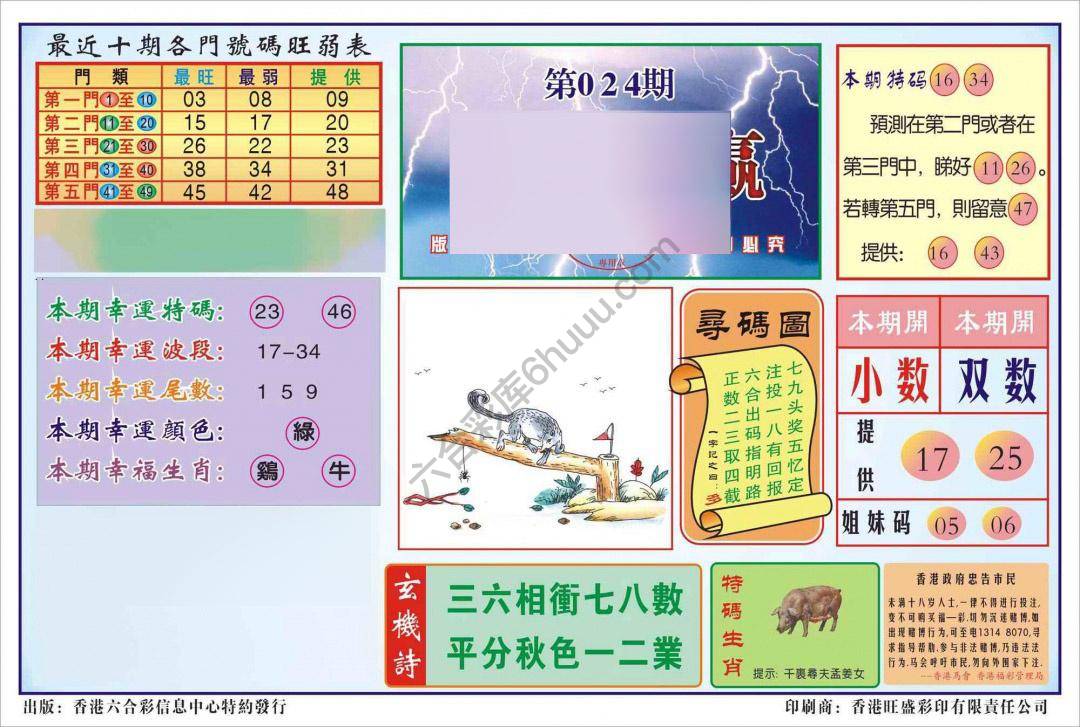香港逢赌必羸