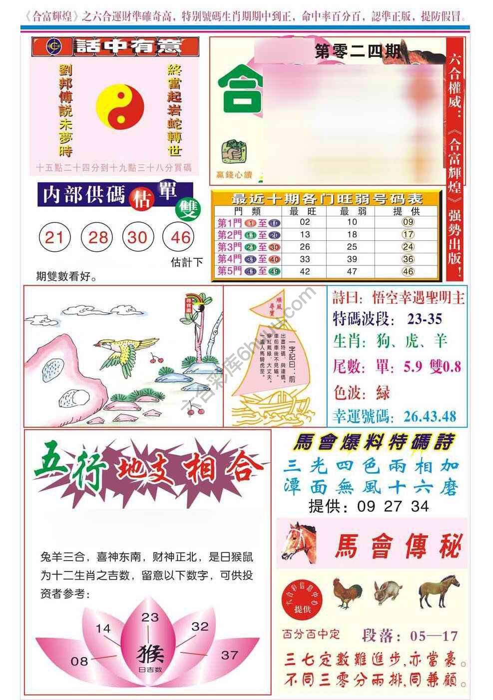 合富辉煌