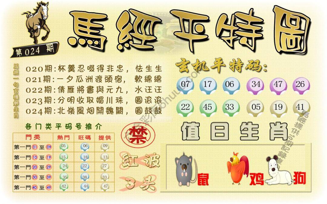 马经平特图