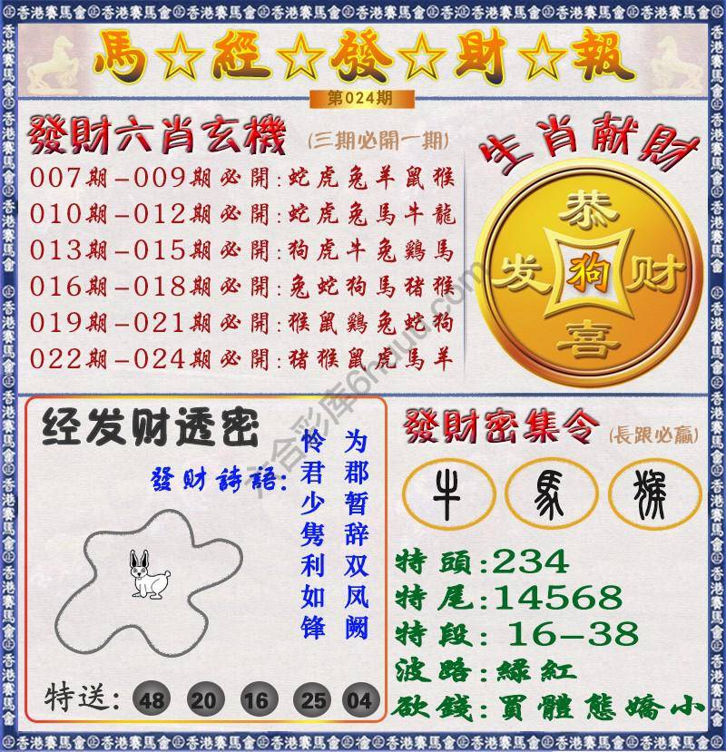 马经发财报