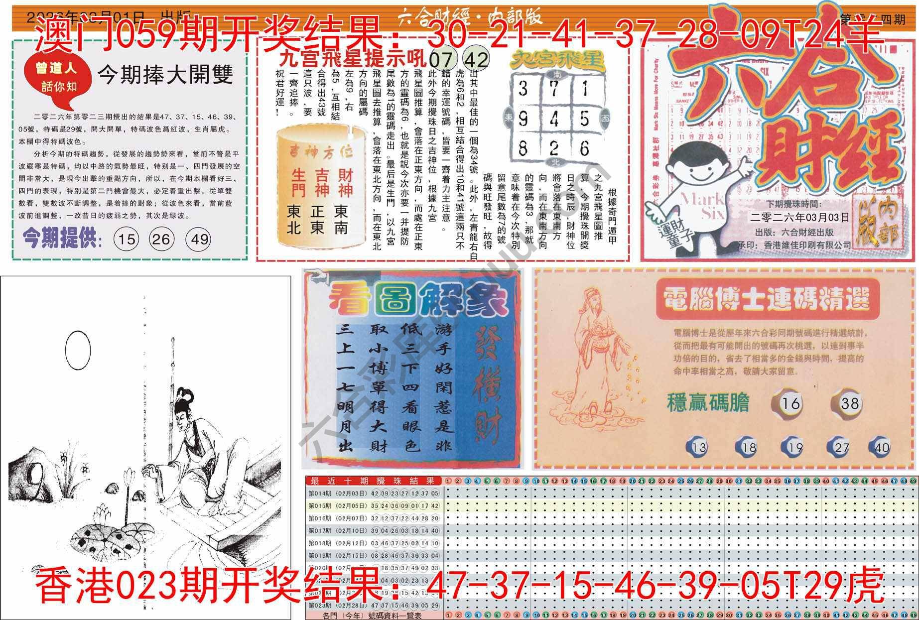 六合财经
