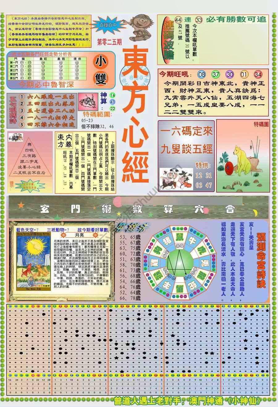 新版东方心经