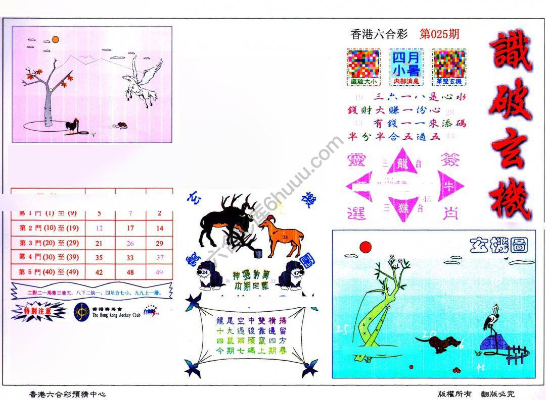 识破玄机