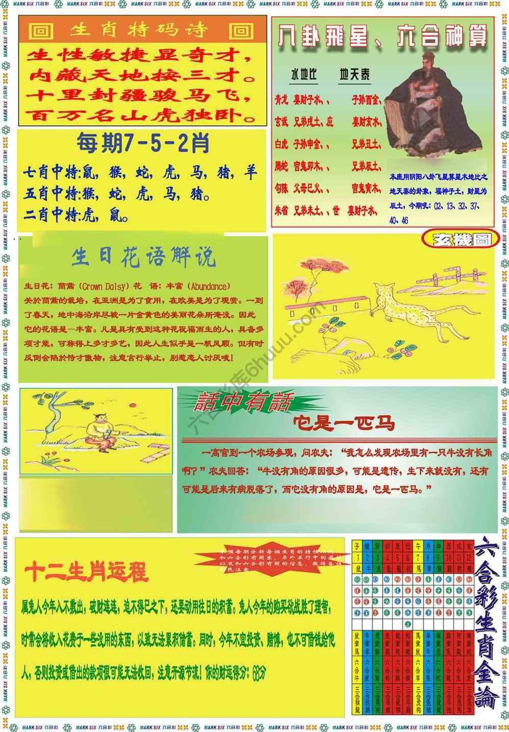 马经