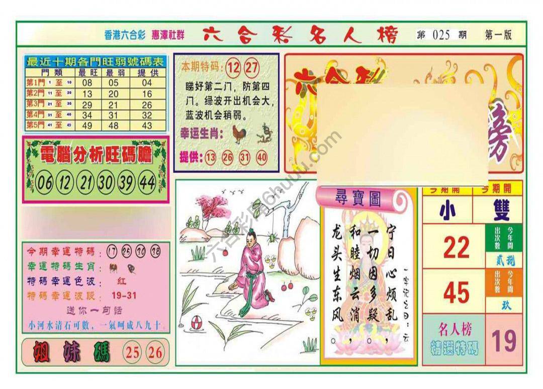 名人榜