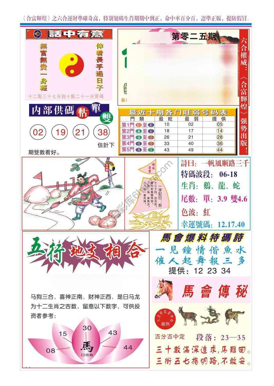 合富辉煌