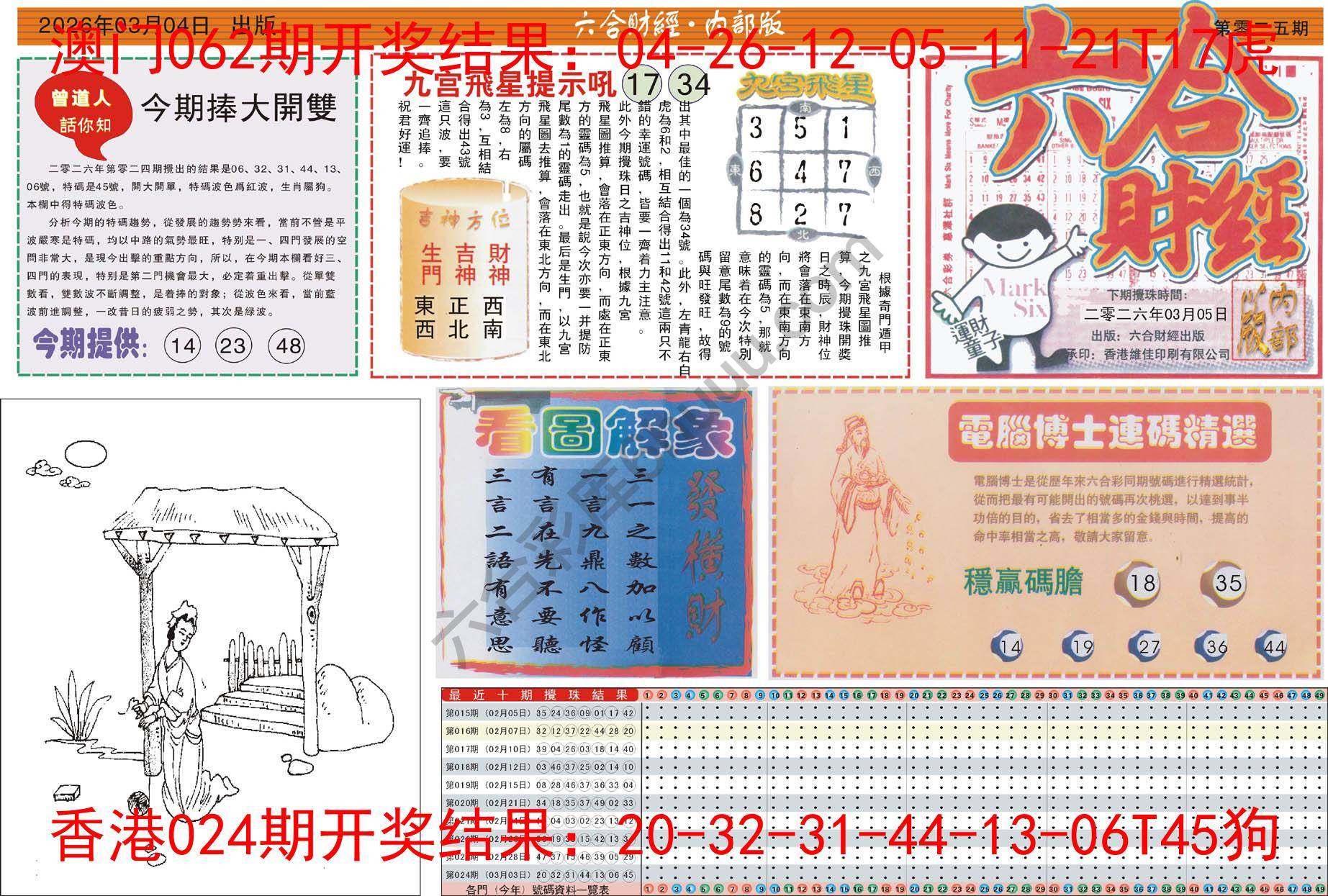 六合财经