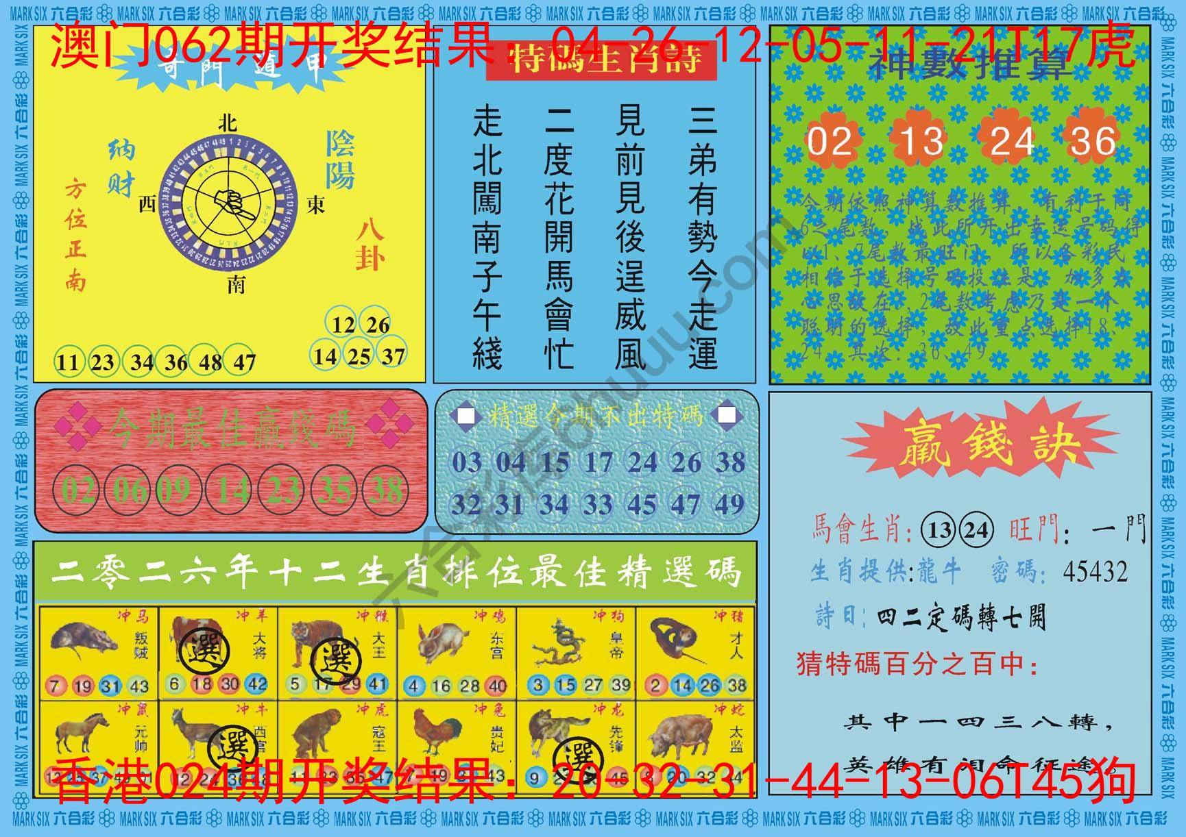 黄大仙灵码