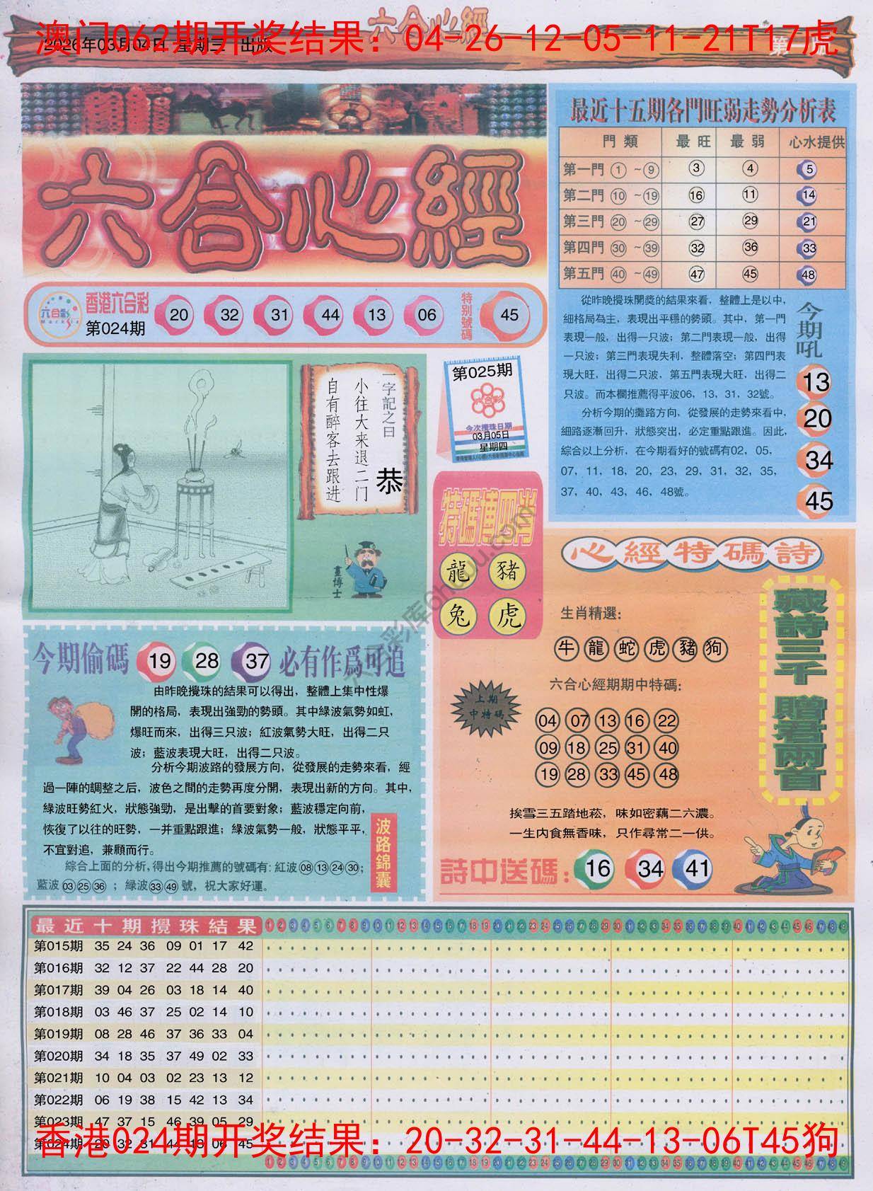 六合心经