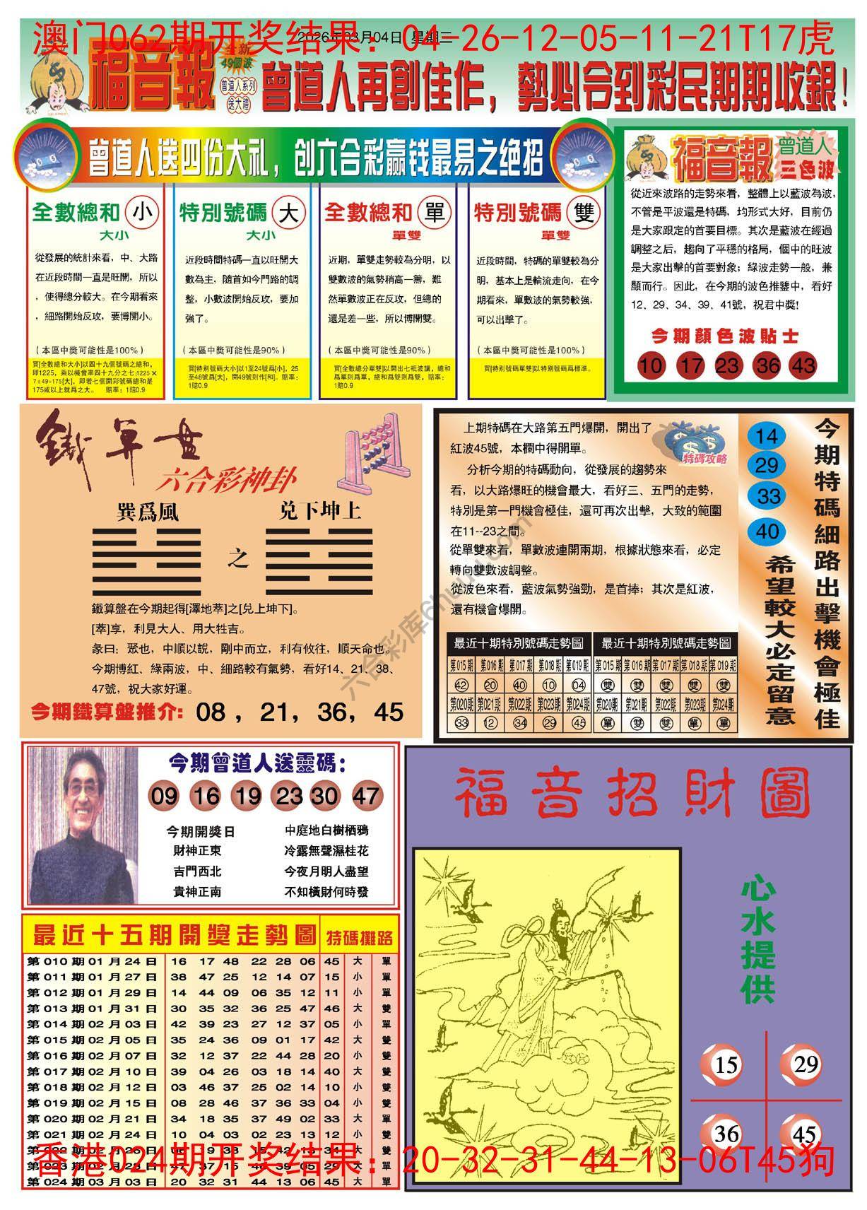福音报