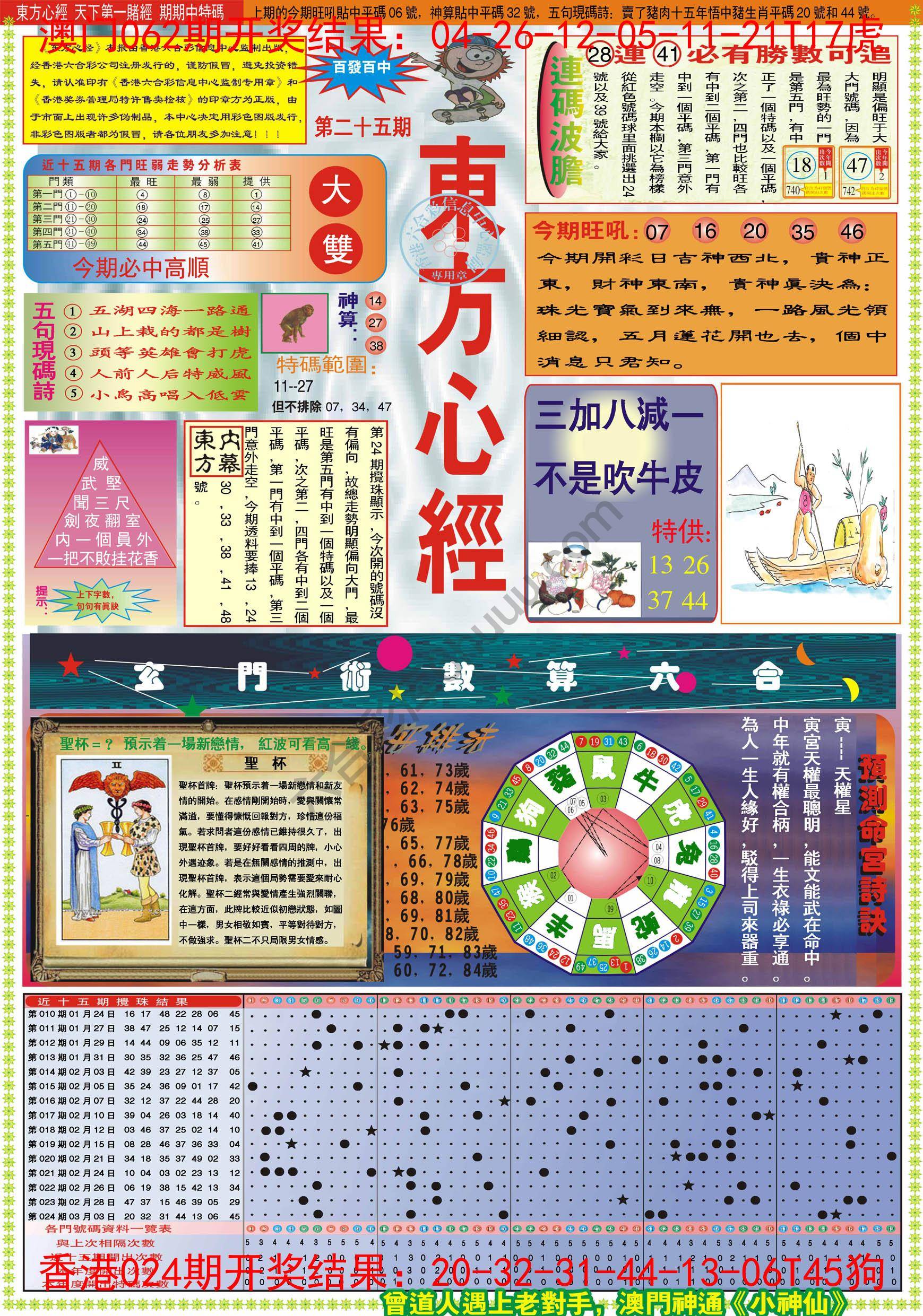 东方心经
