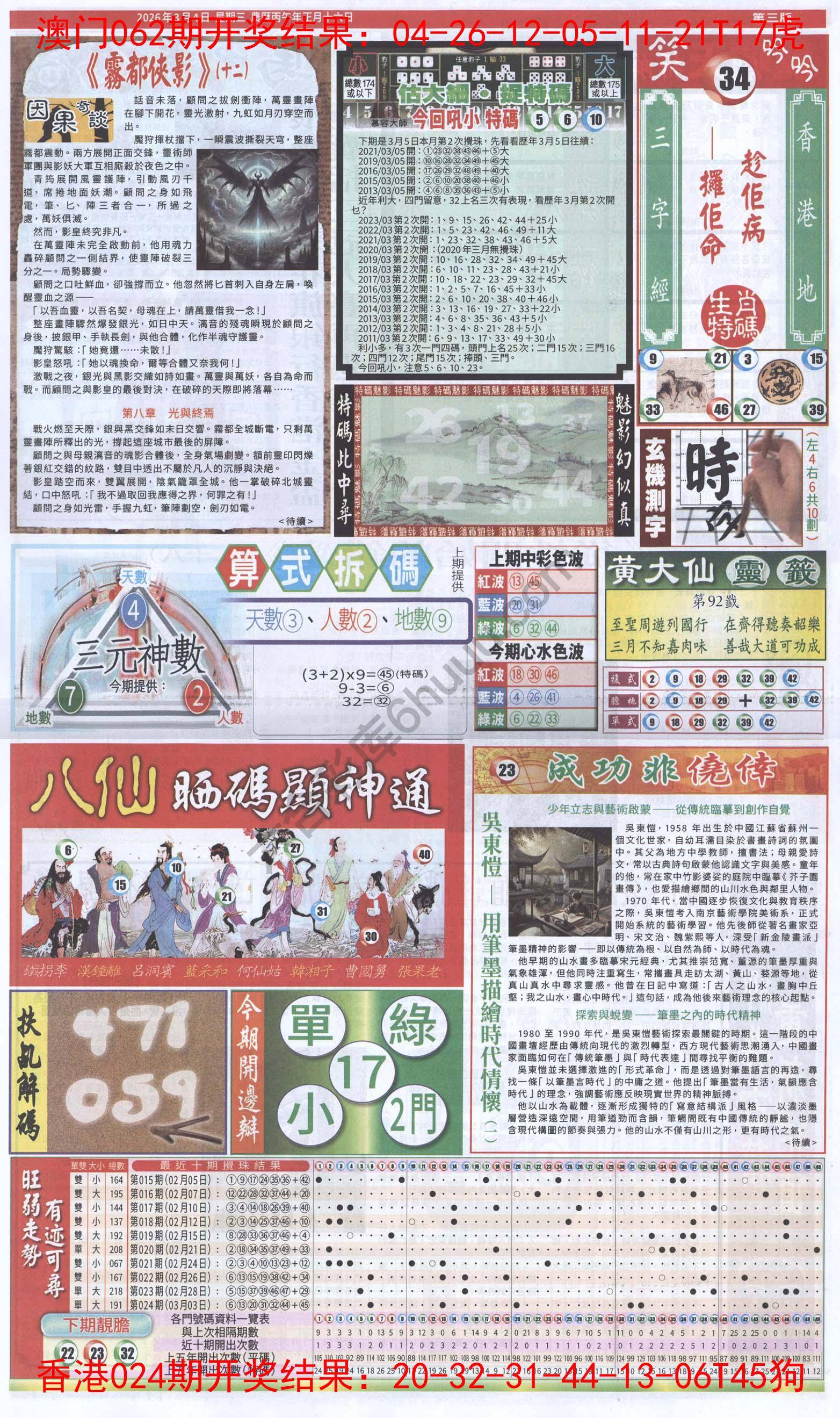 跑狗图