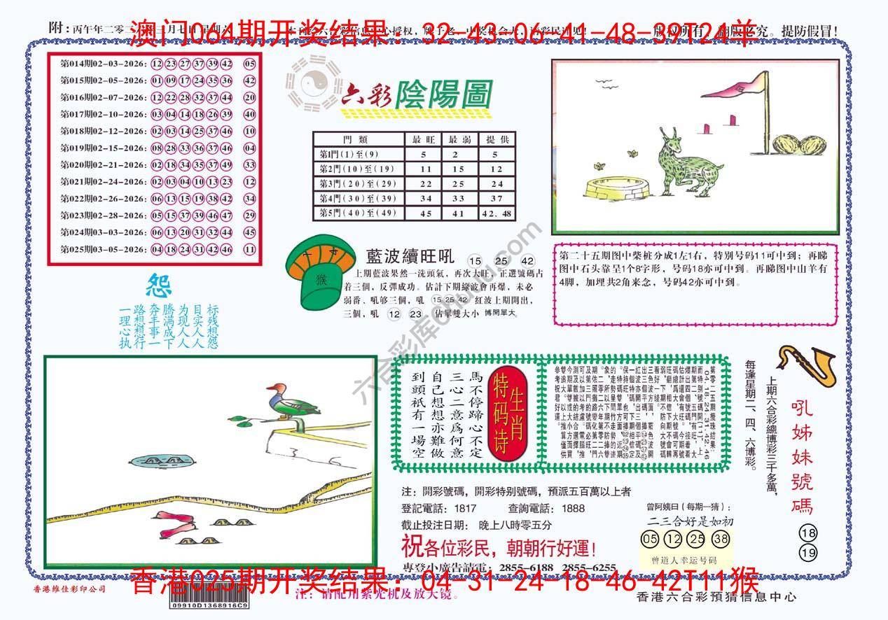 六彩阴阳图