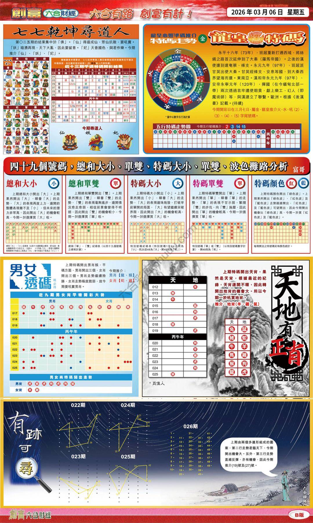 创富