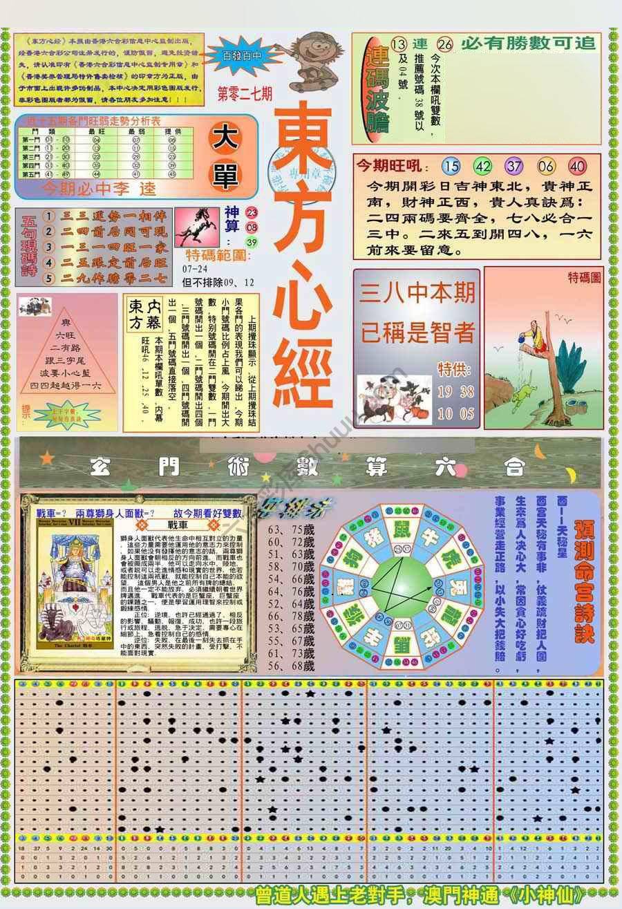 新版东方心经