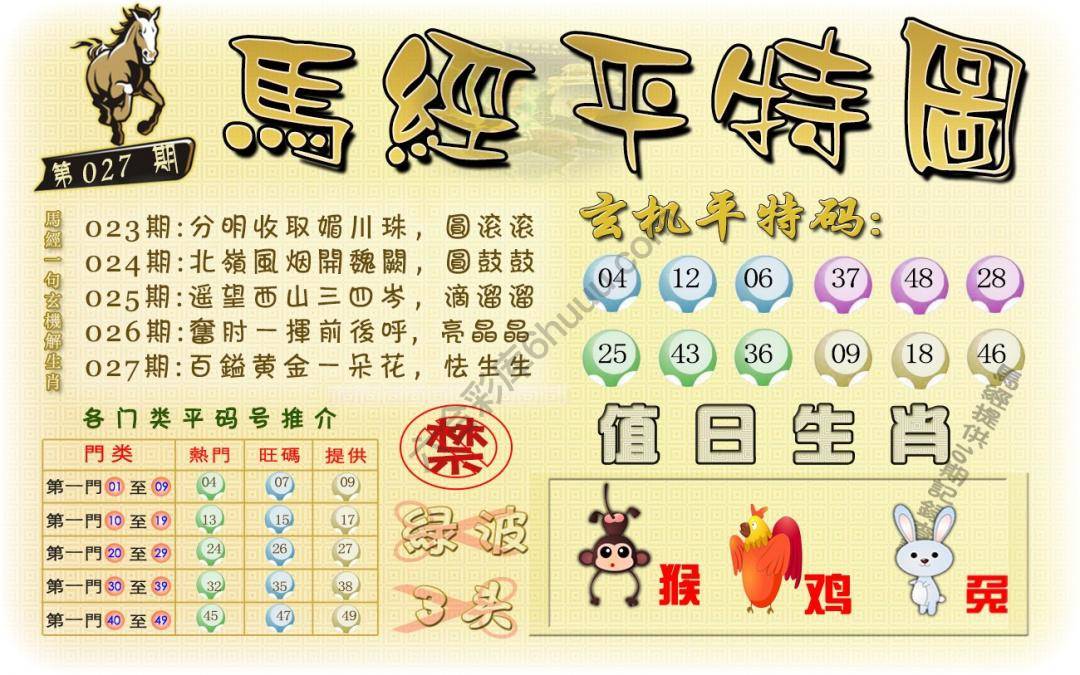 马经平特图