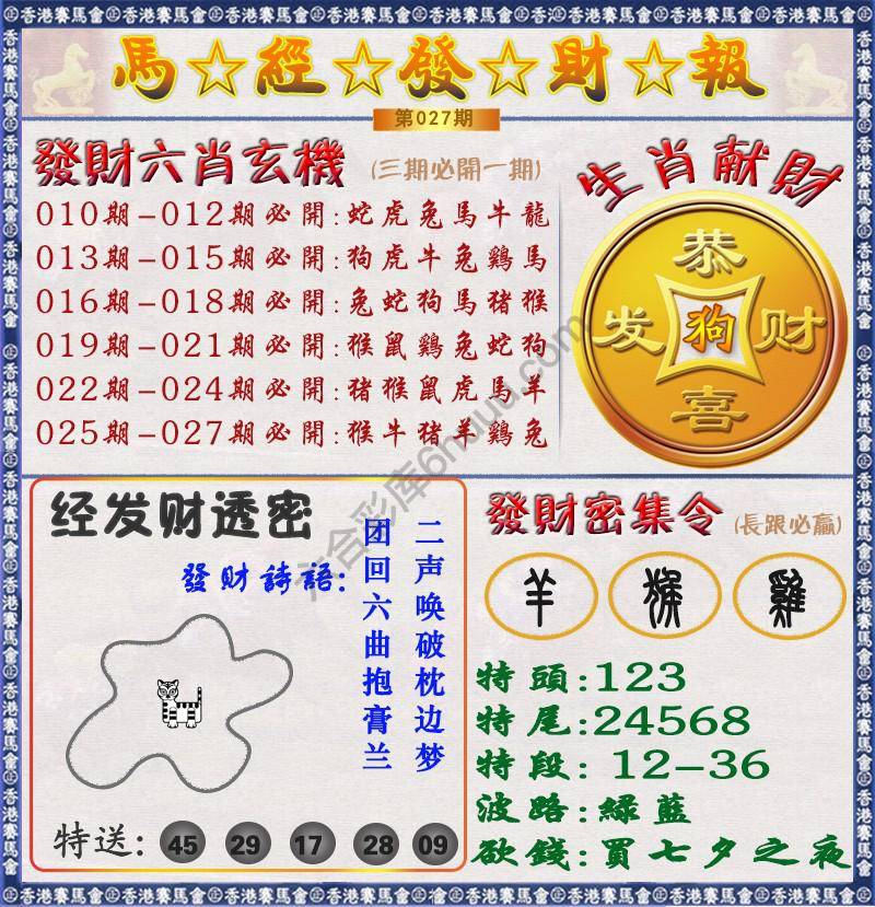 马经发财报