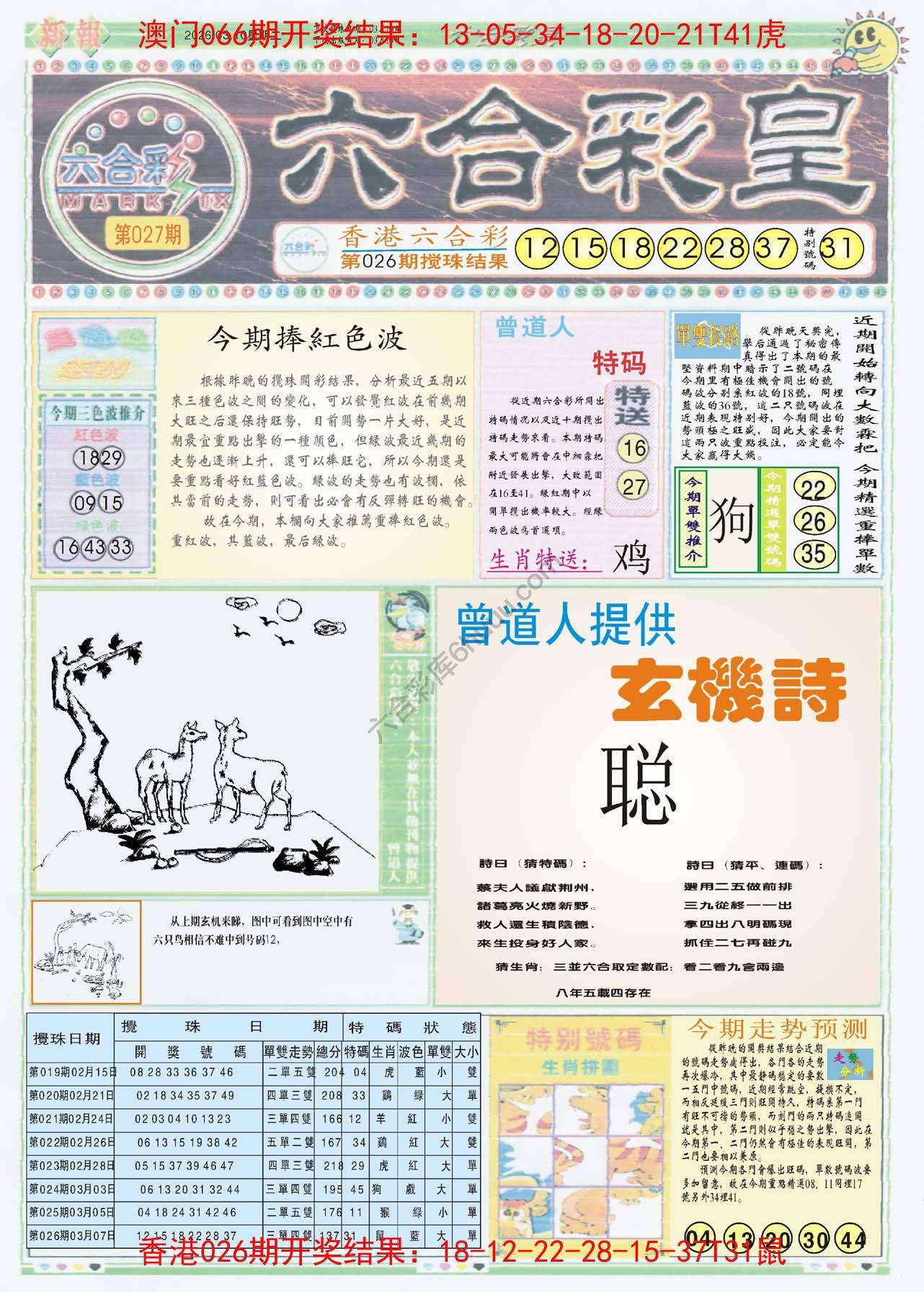 六合彩皇