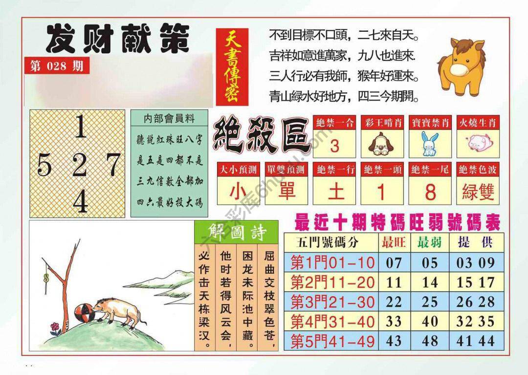 发财献策