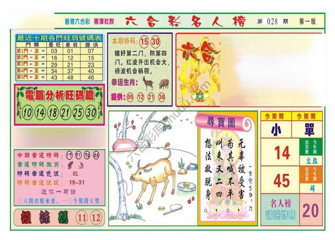 名人榜