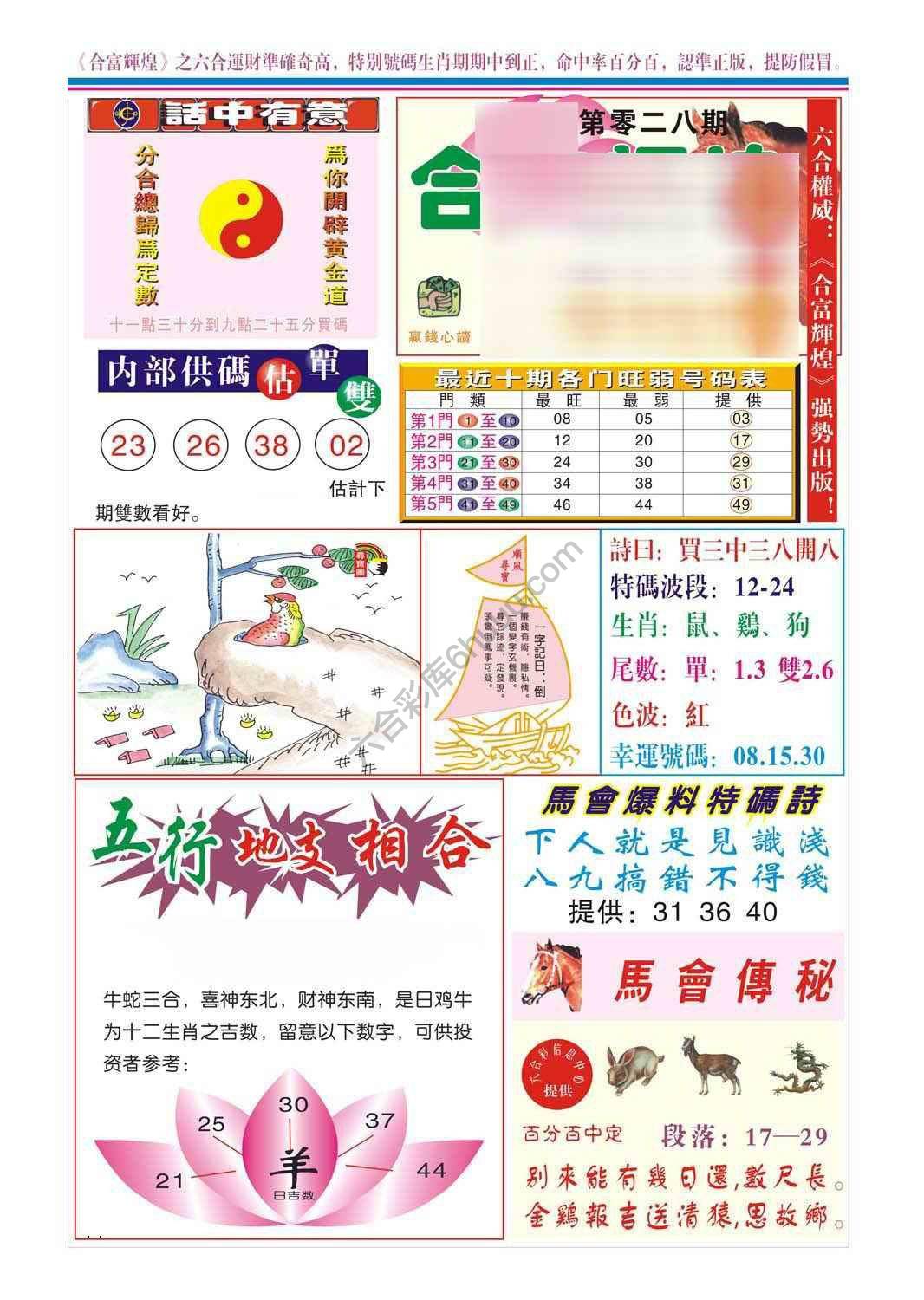 合富辉煌