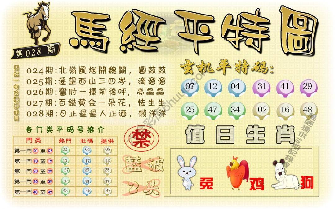 马经平特图