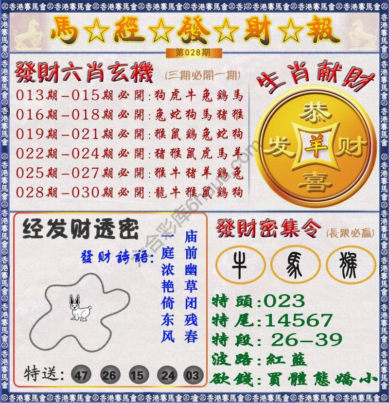 马经发财报