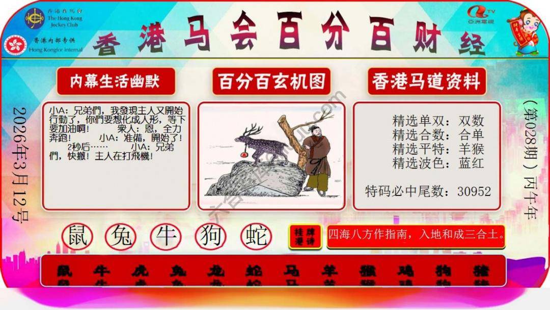 百分百财经