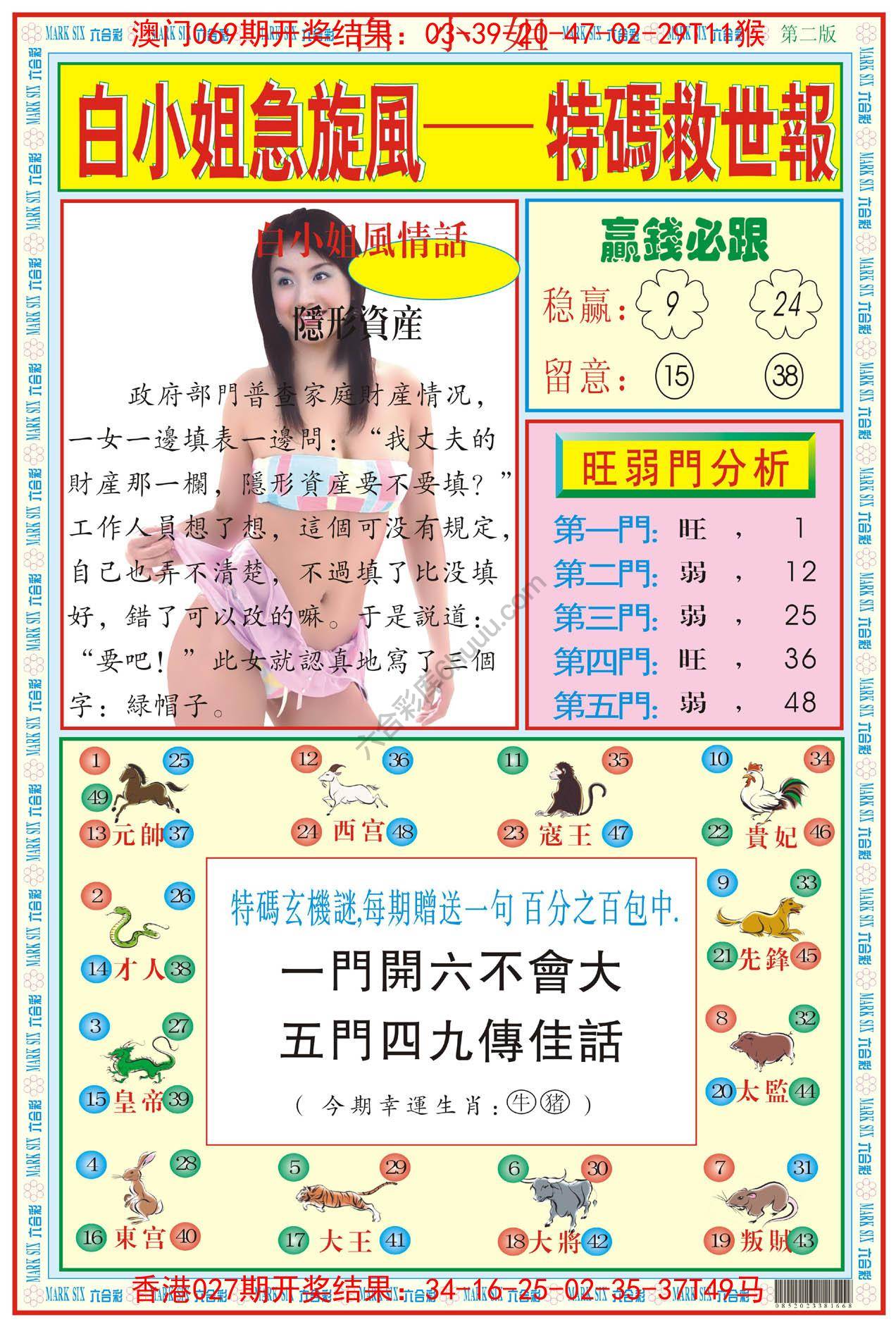 白小姐急旋风