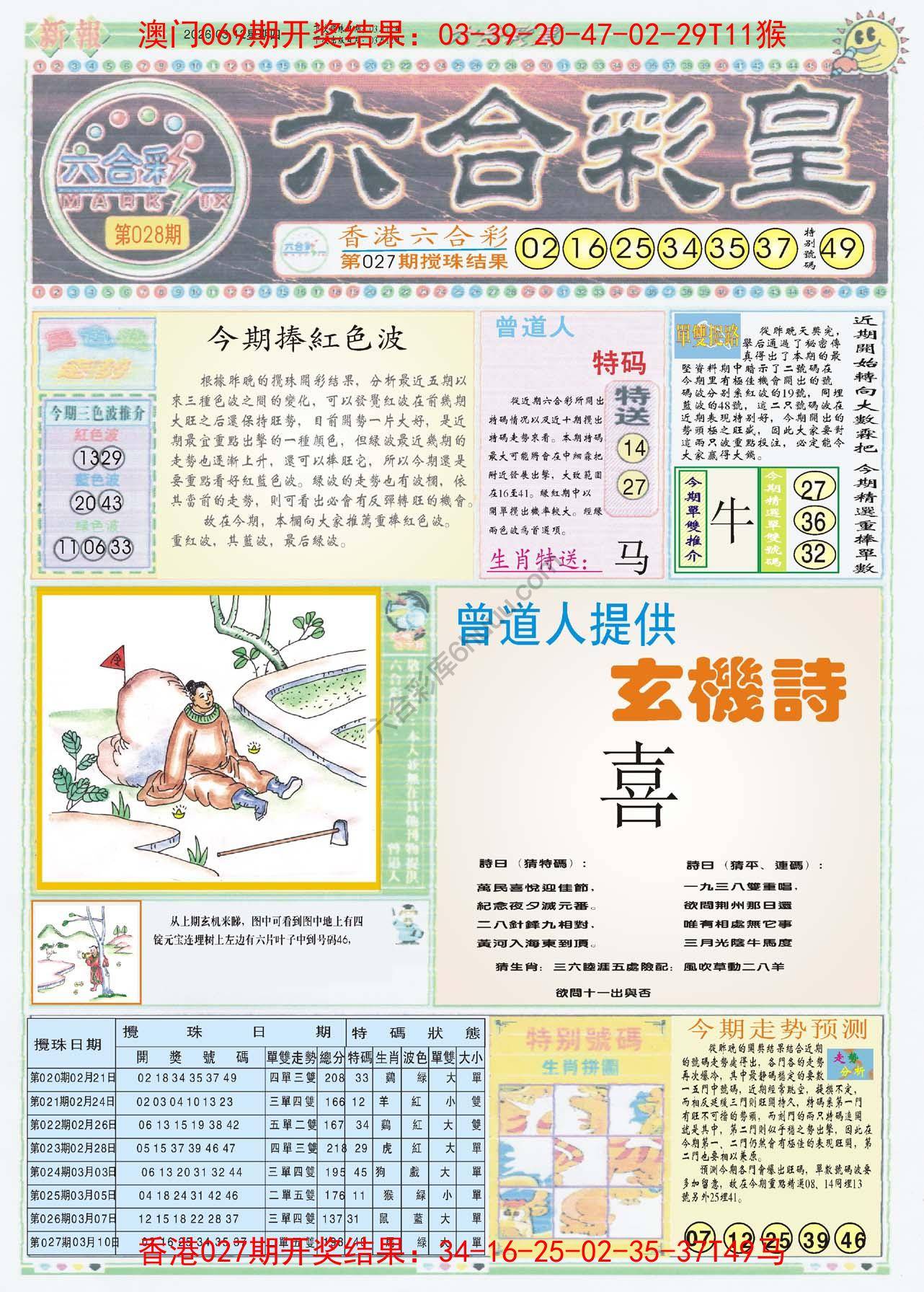 六合彩皇