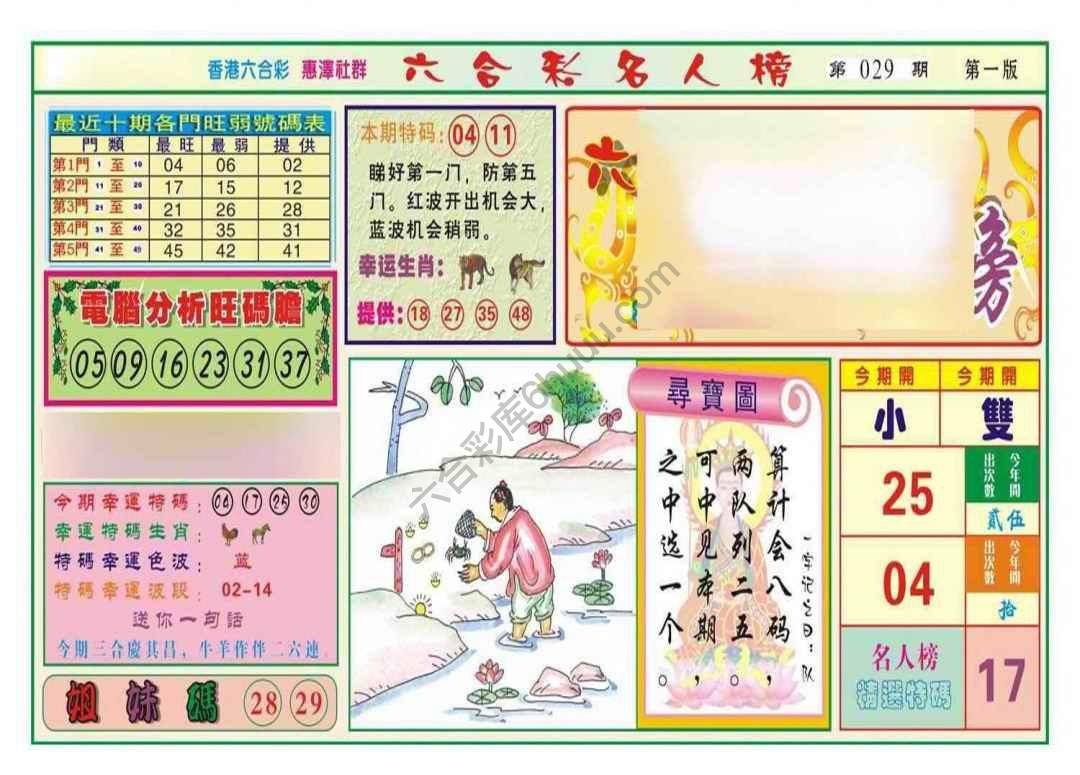 名人榜