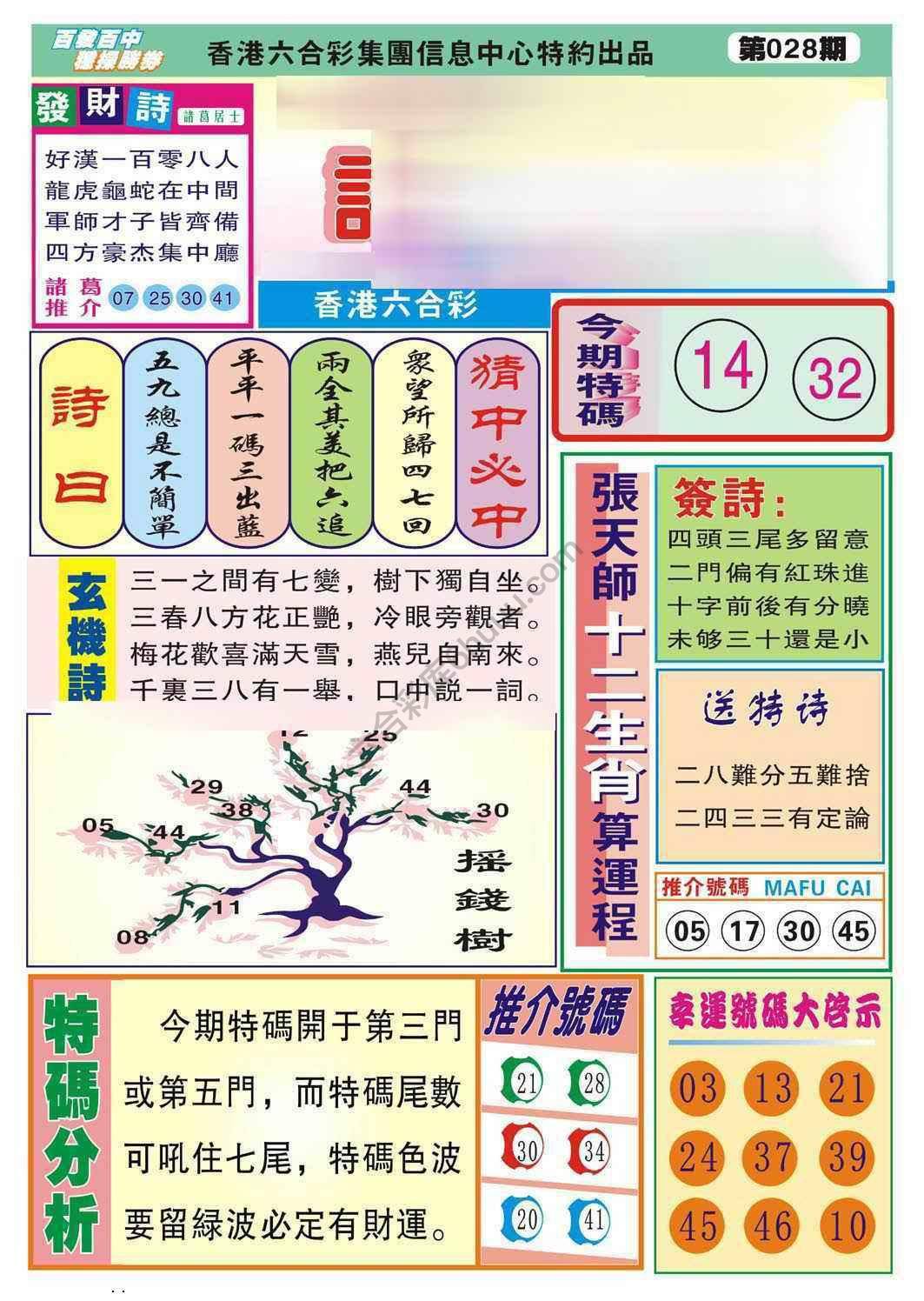 诸葛神算