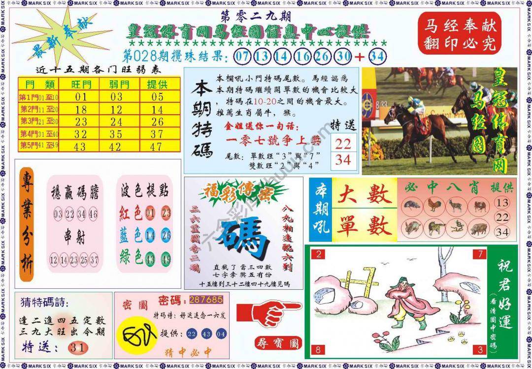 马经图记录