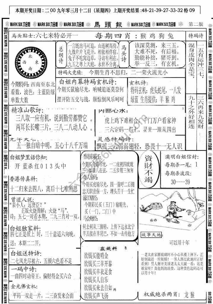 马头报