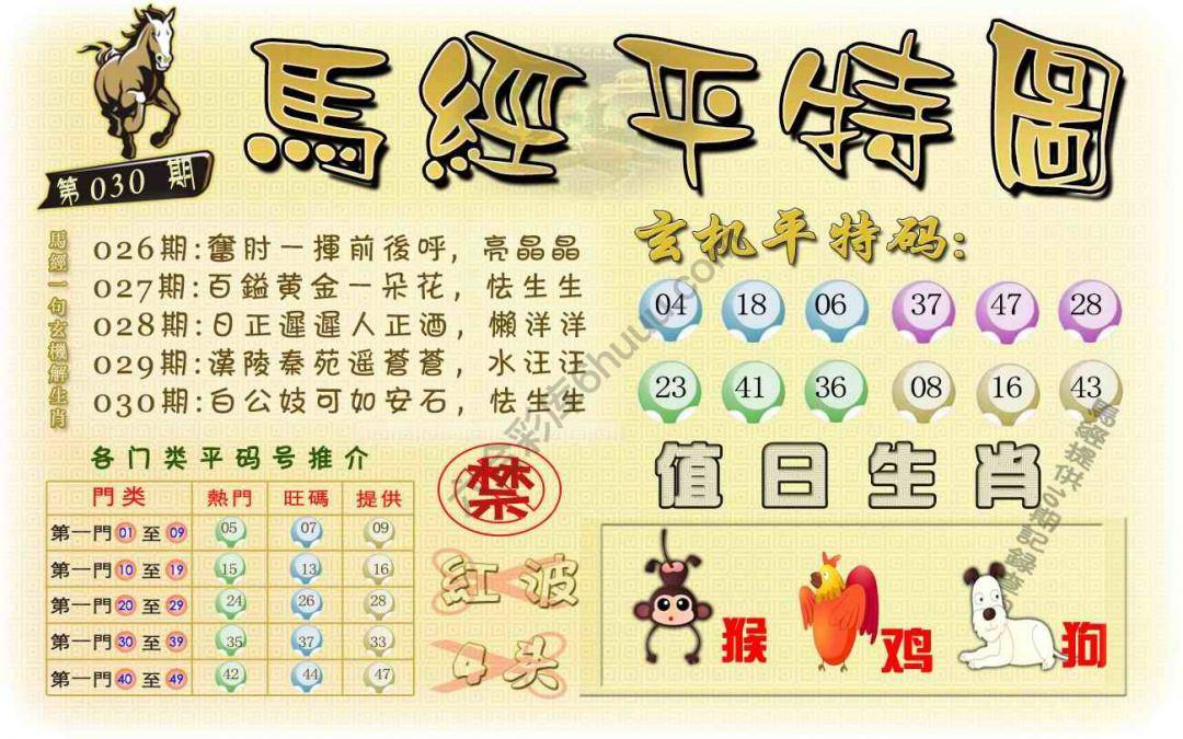 马经平特图