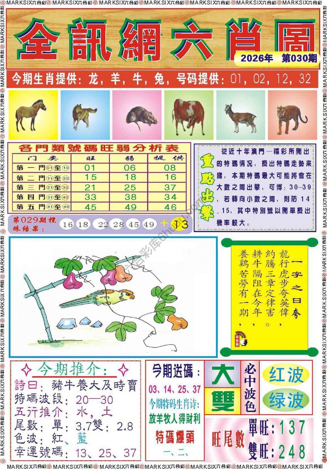 全讯网六肖图