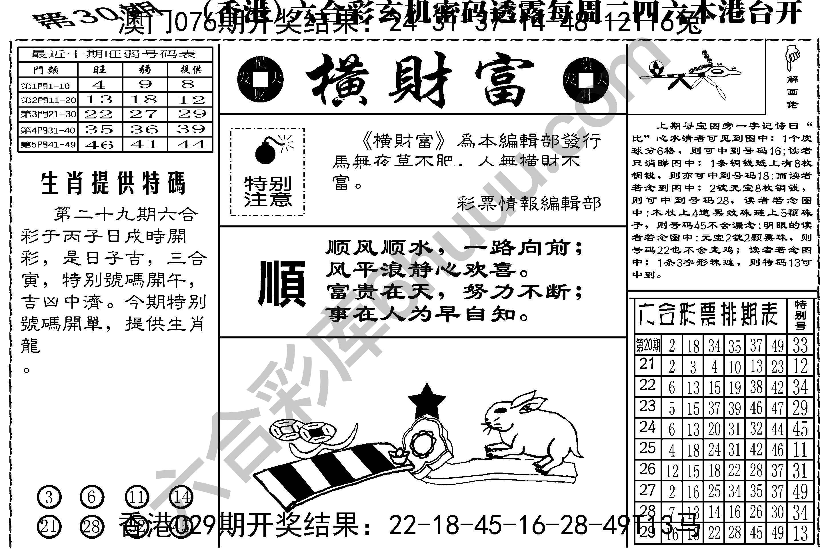 横财富