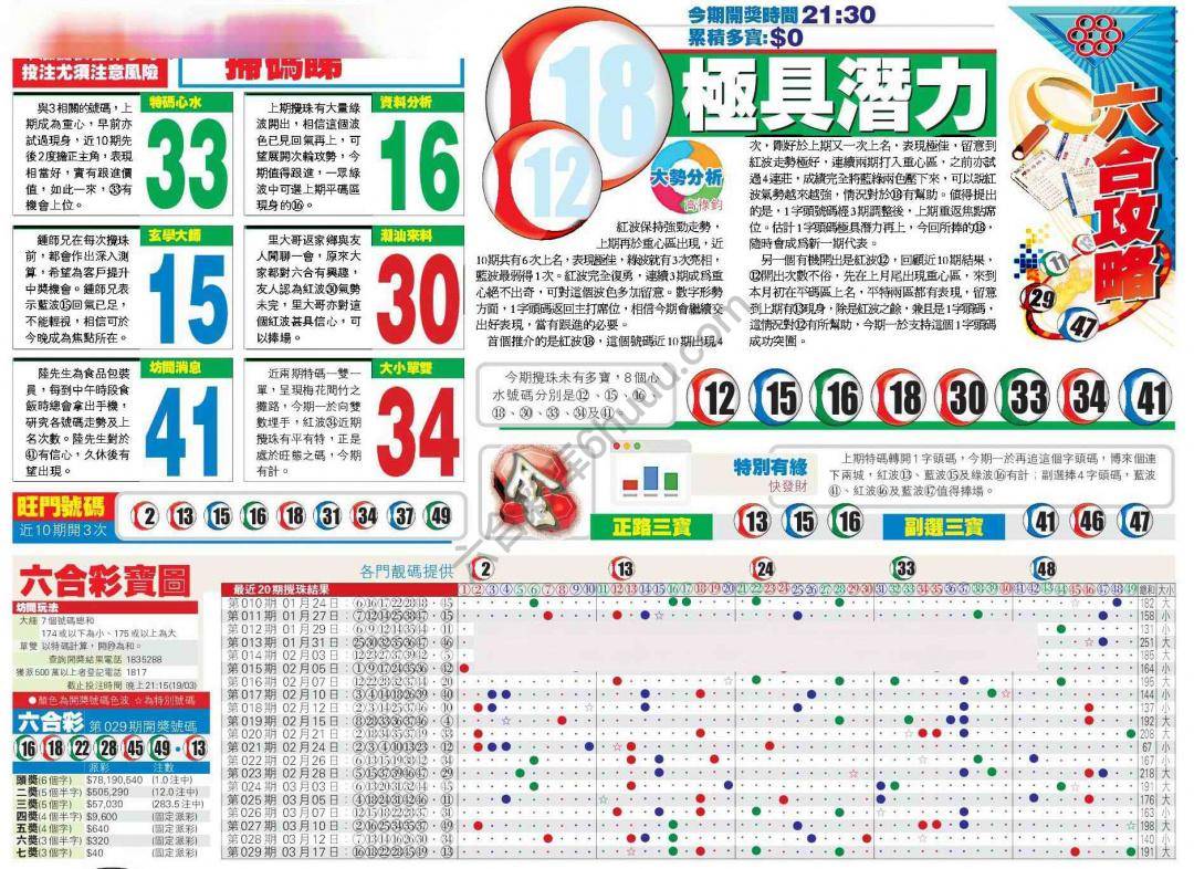 香港商报