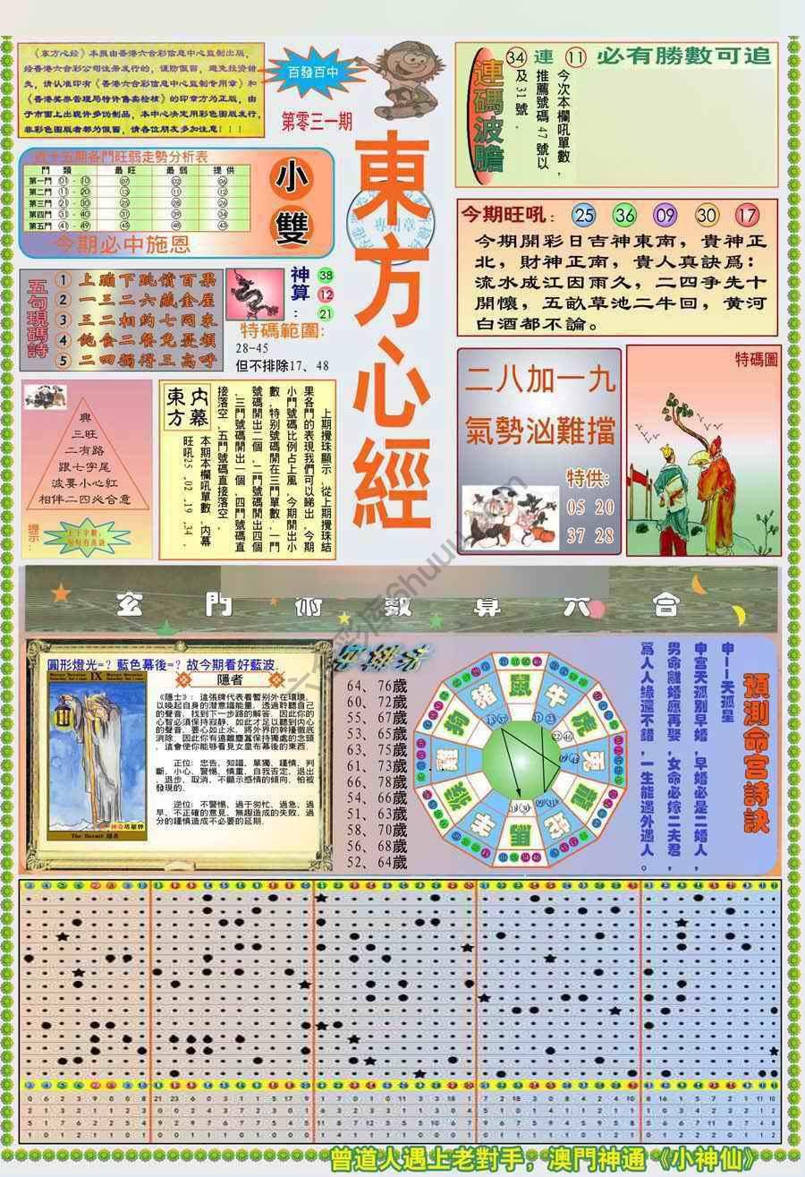 新版东方心经