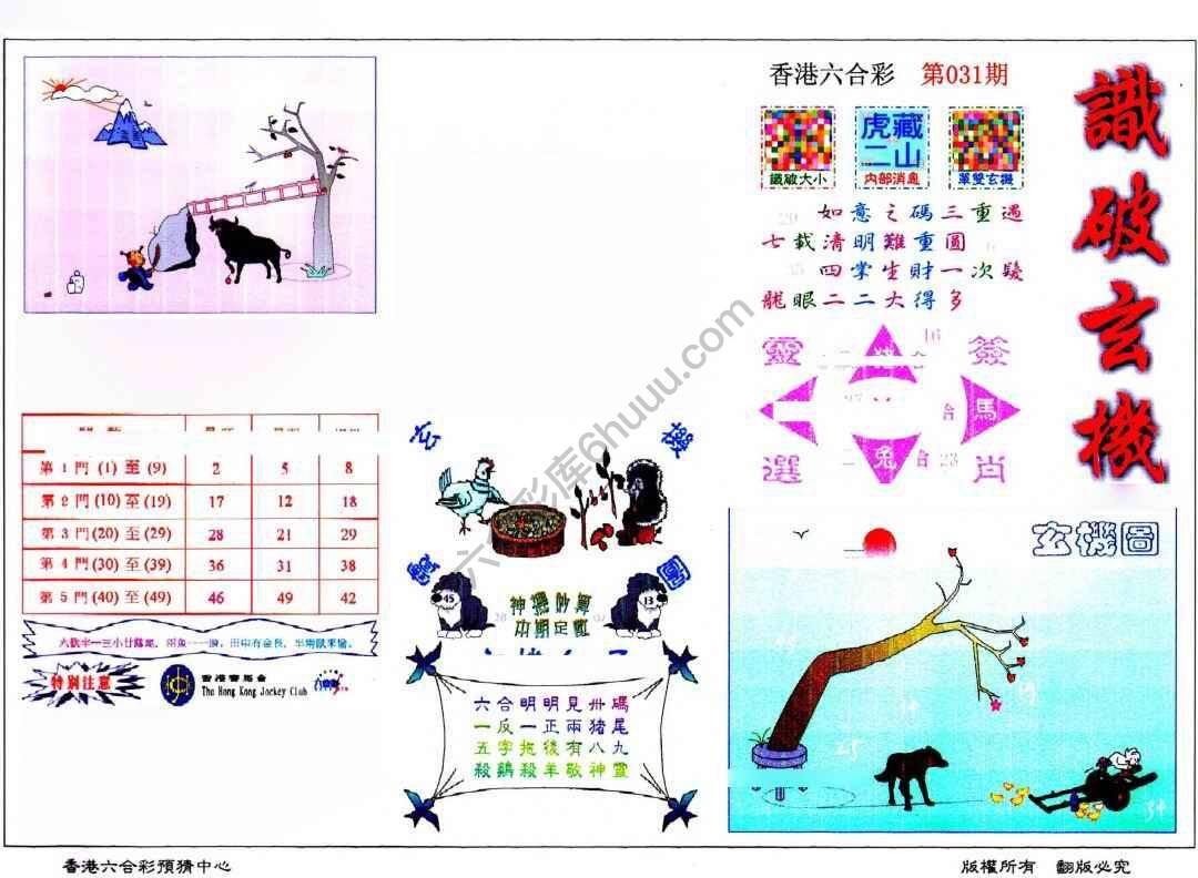 识破玄机