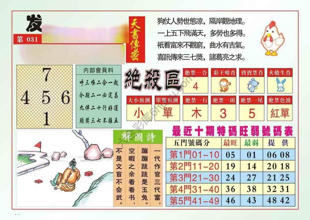 发财献策
