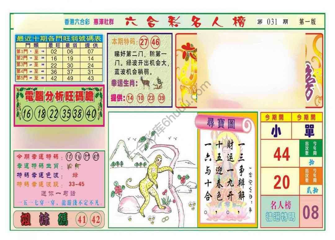 名人榜