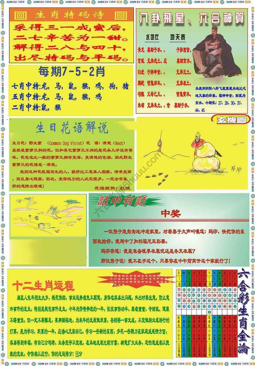 马经