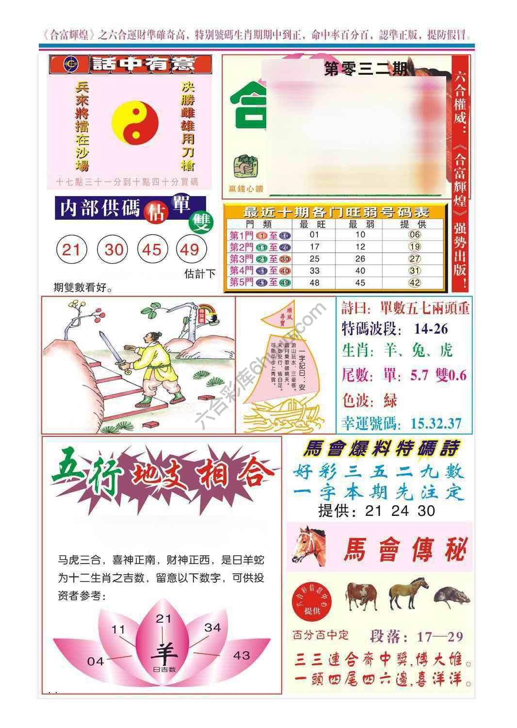 合富辉煌