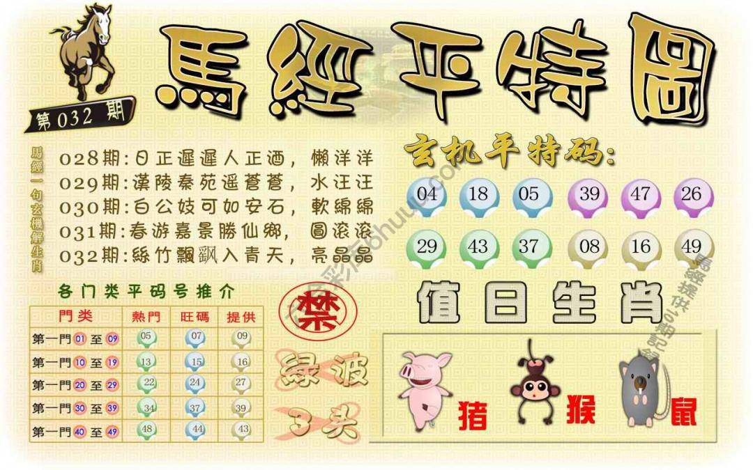 马经平特图