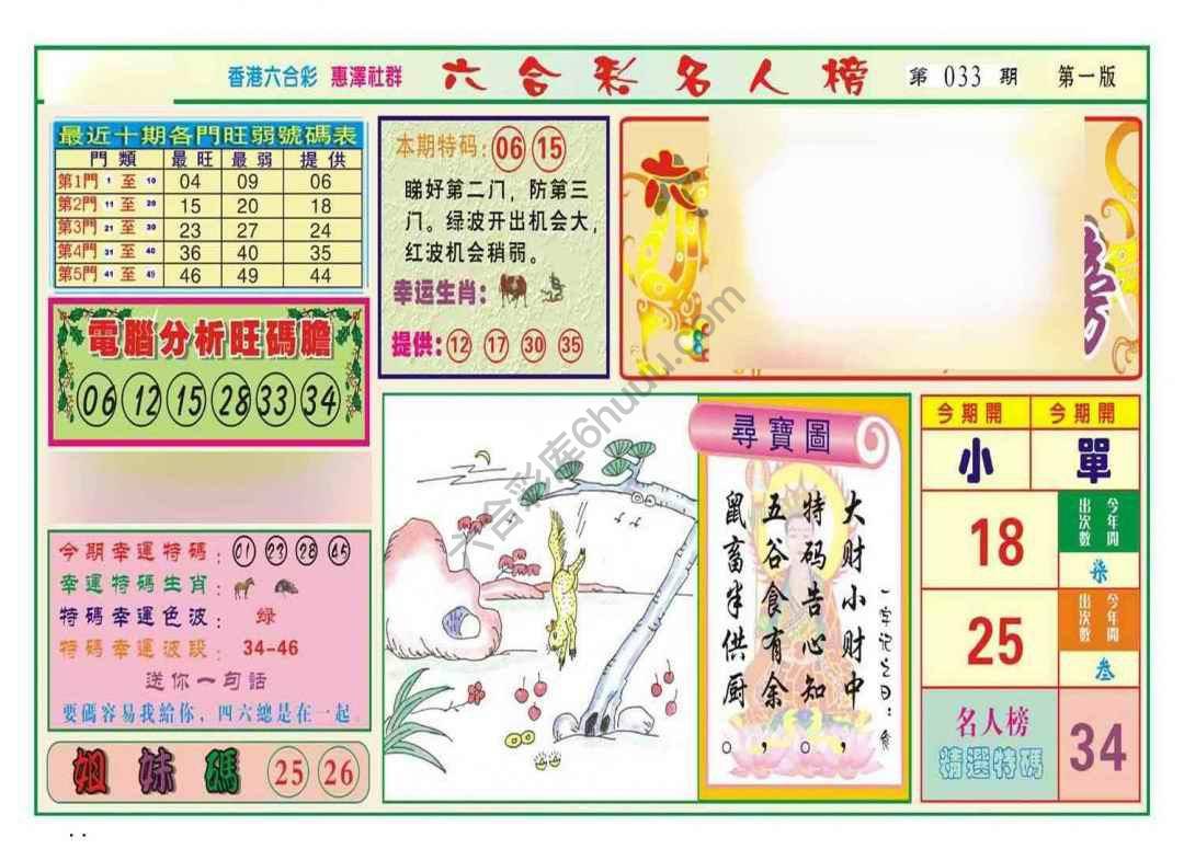 名人榜