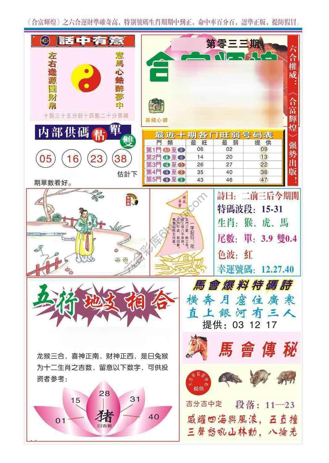合富辉煌
