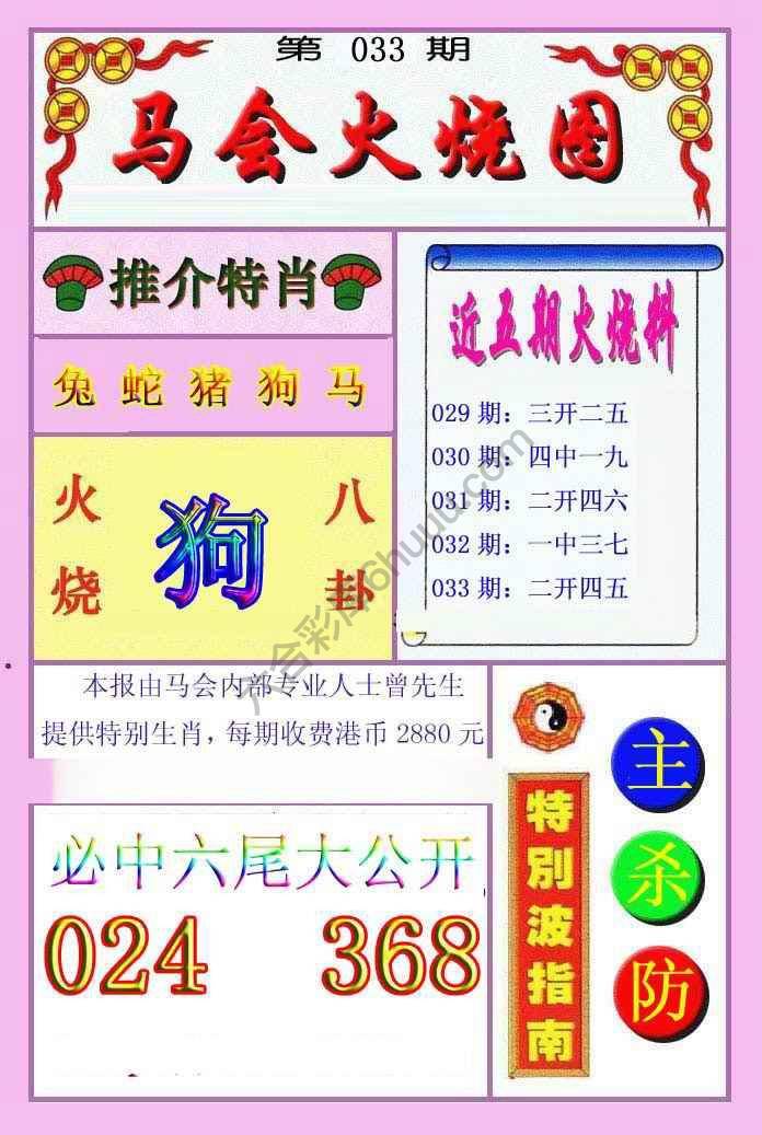 火烧图