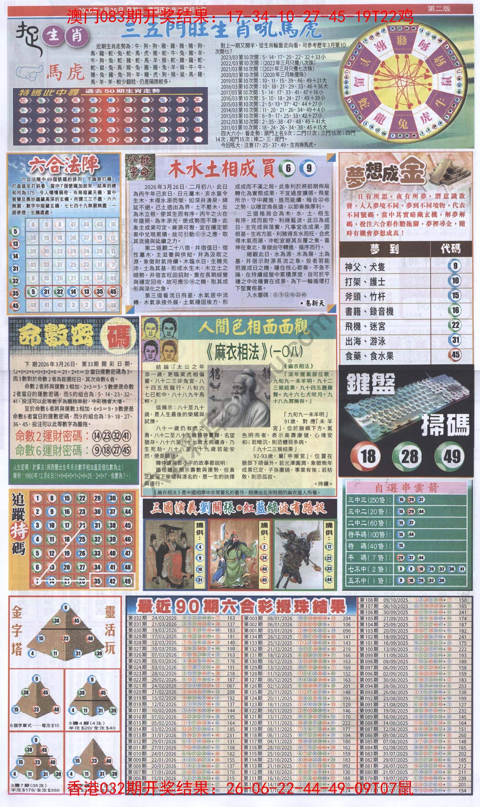 跑狗图