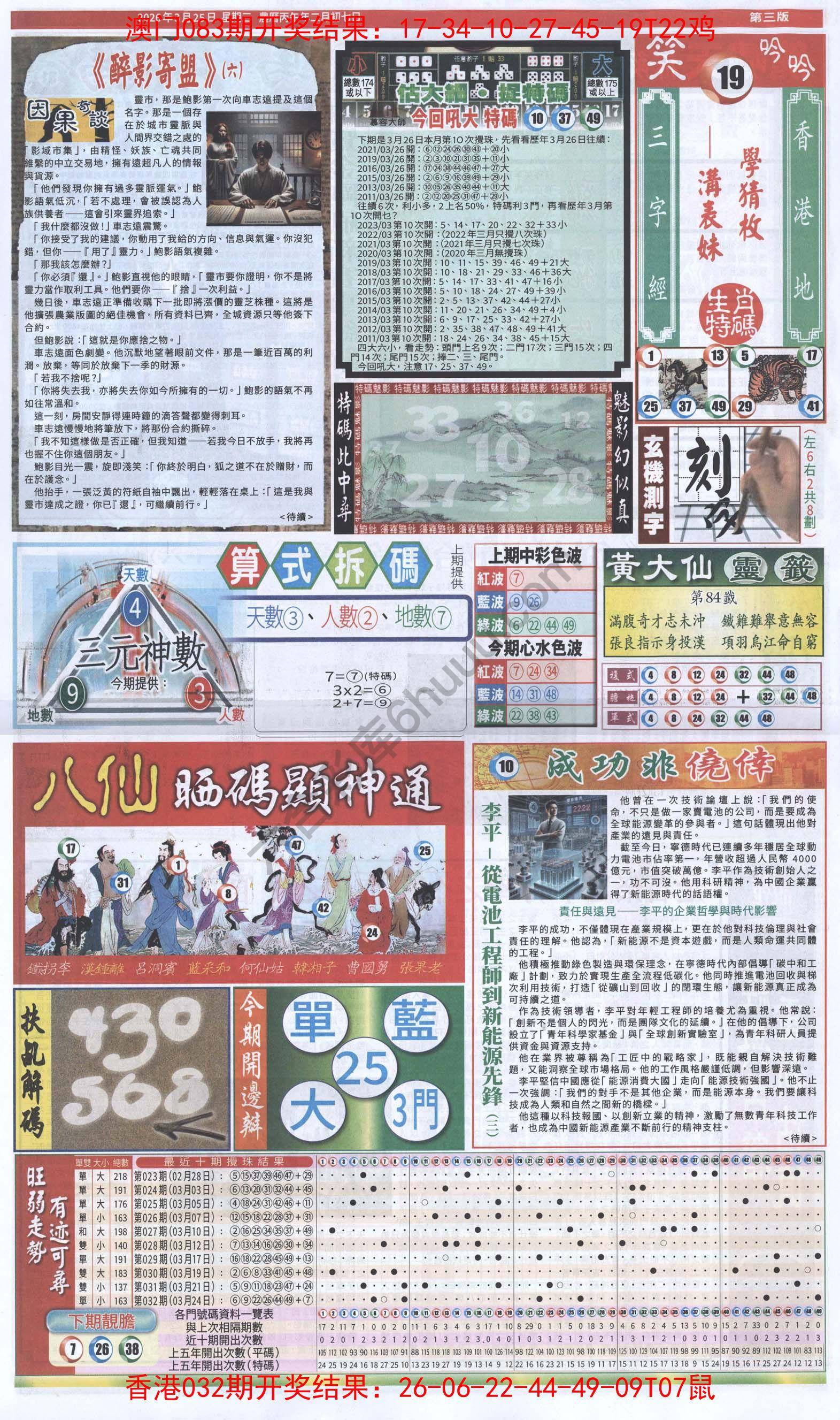 跑狗图